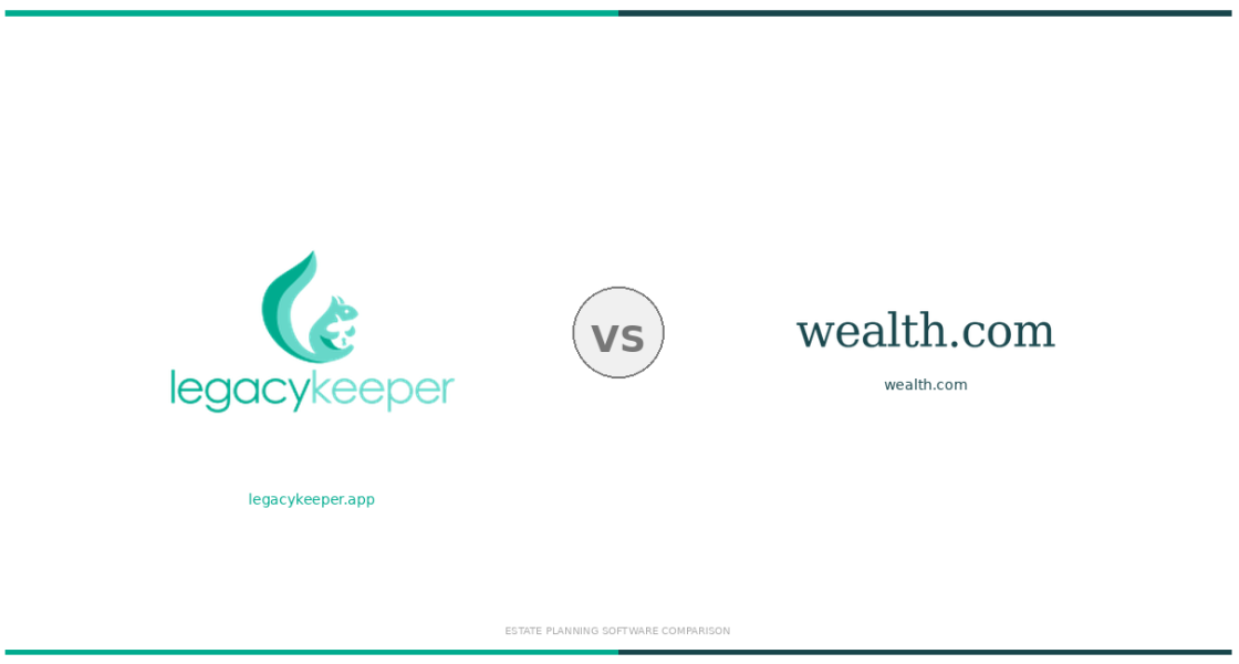 wealth.com alternatives