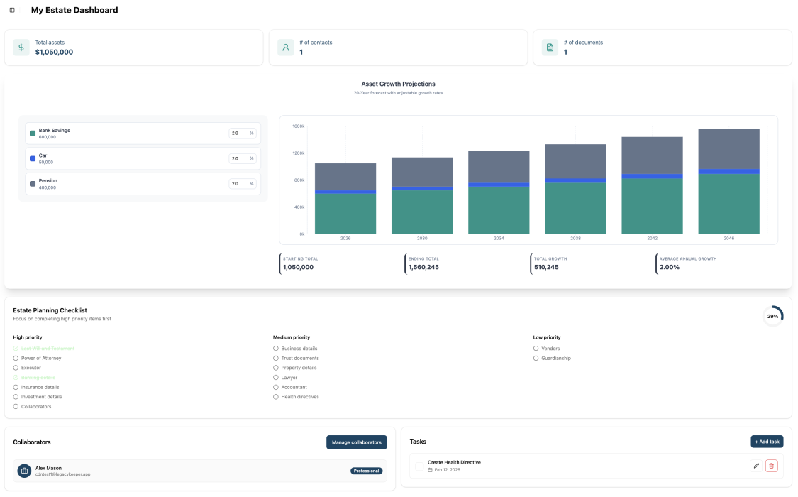 Estate Planning Dashboard